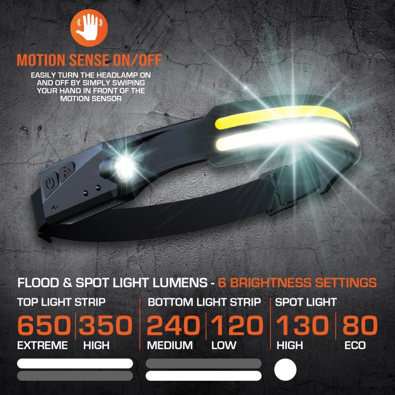 SP Tools Headlamp - Double Strip COB LED - Slimline - Motion Sense On/Off