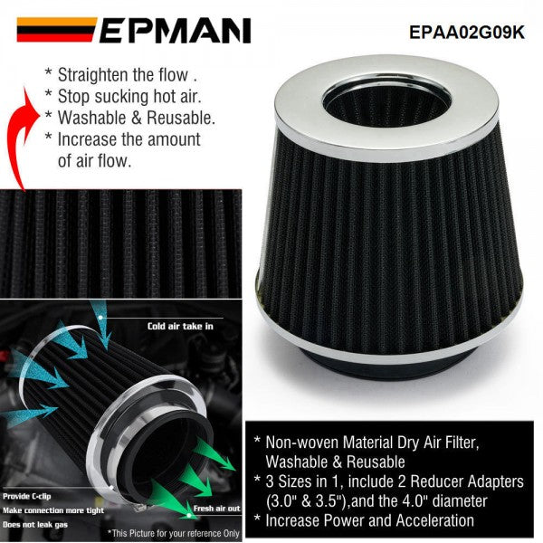EPMAN Pod Filter - Red
