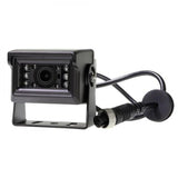 Surface Mount Heavy Duty Camera