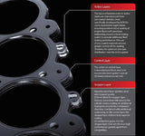 PERMASEAL MLSR METAL HEAD GASKET - NISSAN SKYLINE R31/HOLDEN COMMODORE VL RB30E/T