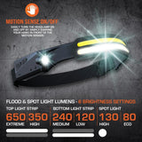 SP TOOLS HEADLAMP - DOUBLE STRIP COB LED - SLIMLINE - MOTION SENSE ON/OFF